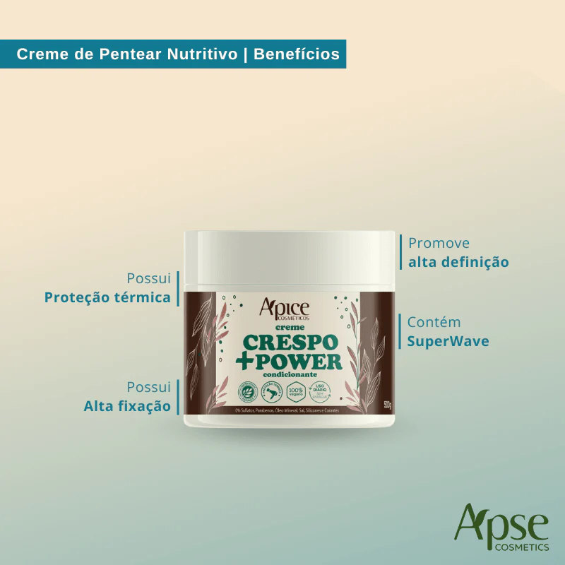 Kit Creme de Pentear Crespo + Power e Blend de óleos Amazônicos  (2 itens) - Image 2