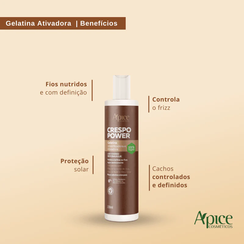 Kit Creme de Pentear Crespo Power, Gelatina Ativadora Crespo Power e Acqua Cream (3 itens) - Image 3