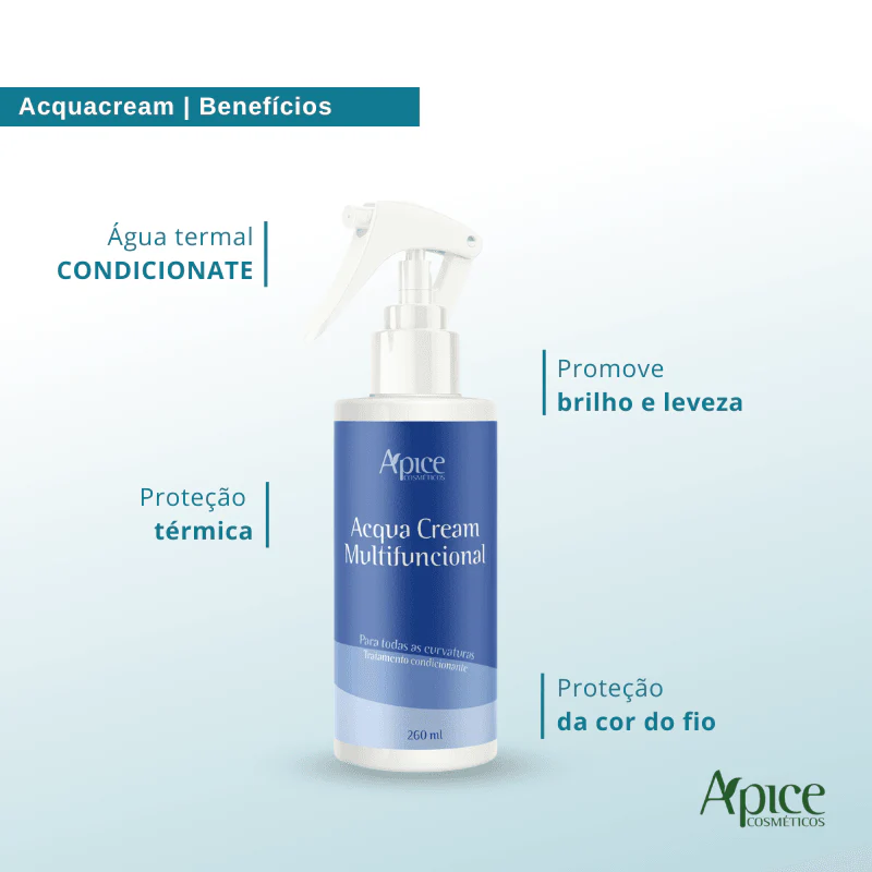 Kit Perfumes e Acqua Cream (4 itens) - Image 2