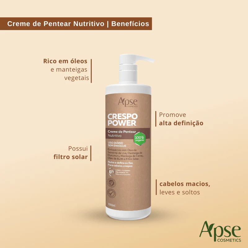 Kitão Crespo Power - Co Wash, Condicionador, Máscara e Creme de Pentear (4 ITENS) - Image 6