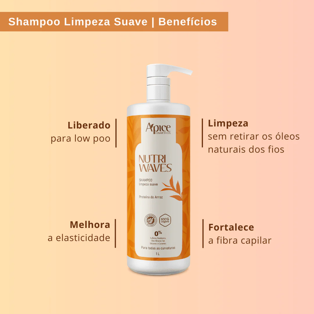 Shampoo Nutri Waves 1000ML - Image 5